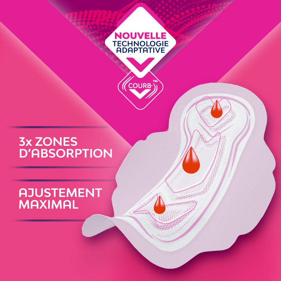 Pack Best-seller : une illustration d'une serviette hygiénique avec gouttes rouges, représentant la protection menstruelle incluse avec culottes menstruelles Hipster Full Lace Moderate.