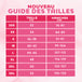 Guide des tailles pour culottes ComfortFit Essentielle Hipster Logo Légers.