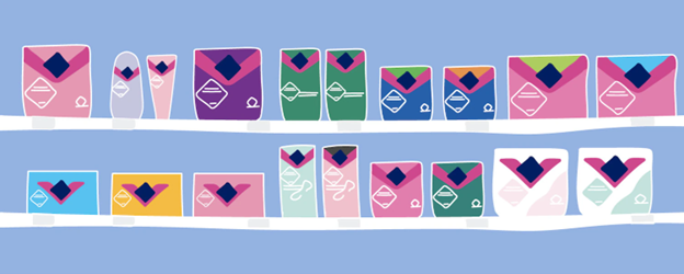 Tout sur l’hygiène intime "féminine"