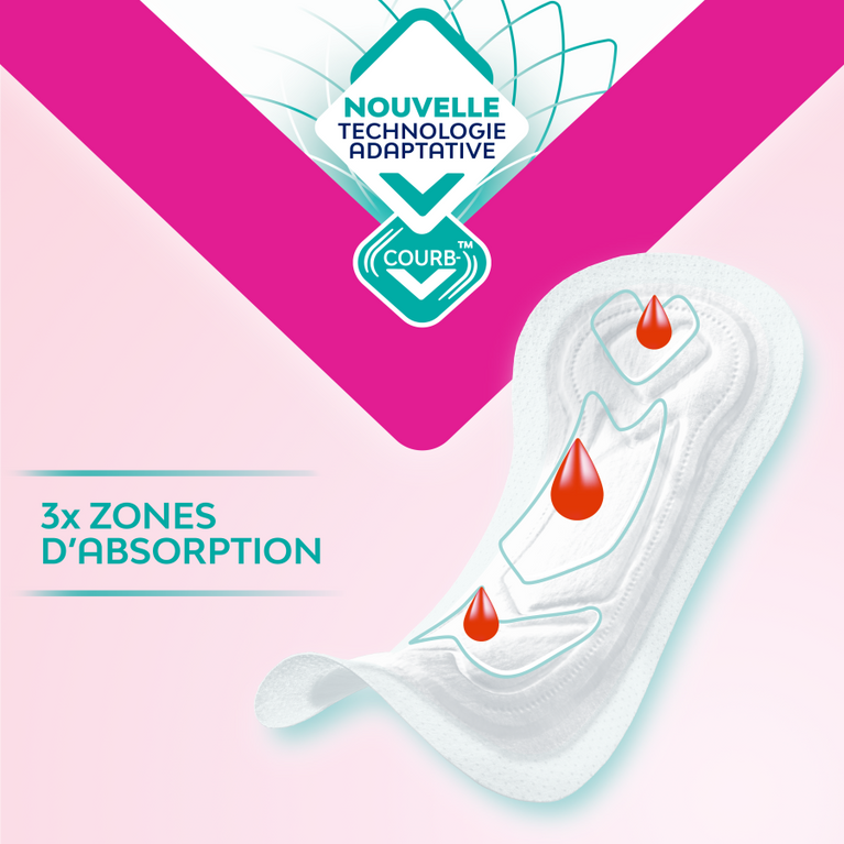 Serviettes Nana PureSensitive™ Ultra Régulier illustrées avec des gouttes rouges, conçues pour minimiser les allergies, sans parfum ni colorant, voile extra-doux.