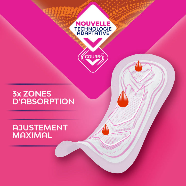 Serviettes Nana Ultra Régulier avec technologie Courb-V™, montrant une serviette avec des zones d'absorption rapides, illustrée avec des gouttes rouges.