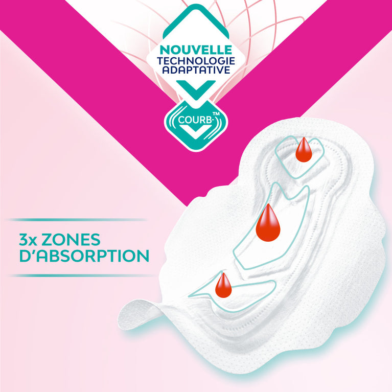 Pack Douceur extrême + : illustration d'une serviette Nana Pure Sensitive™ avec gouttes rouges, symbolisant l'absorption. Parfait pour peaux sensibles.