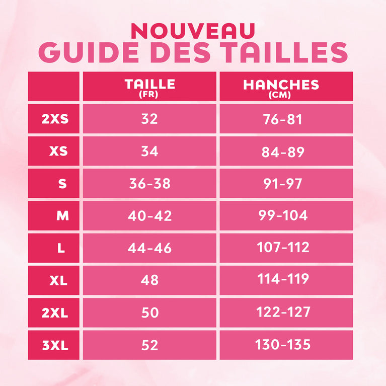 Guide des tailles pour culottes ComfortFit Essentielle Hipster Logo Légers.